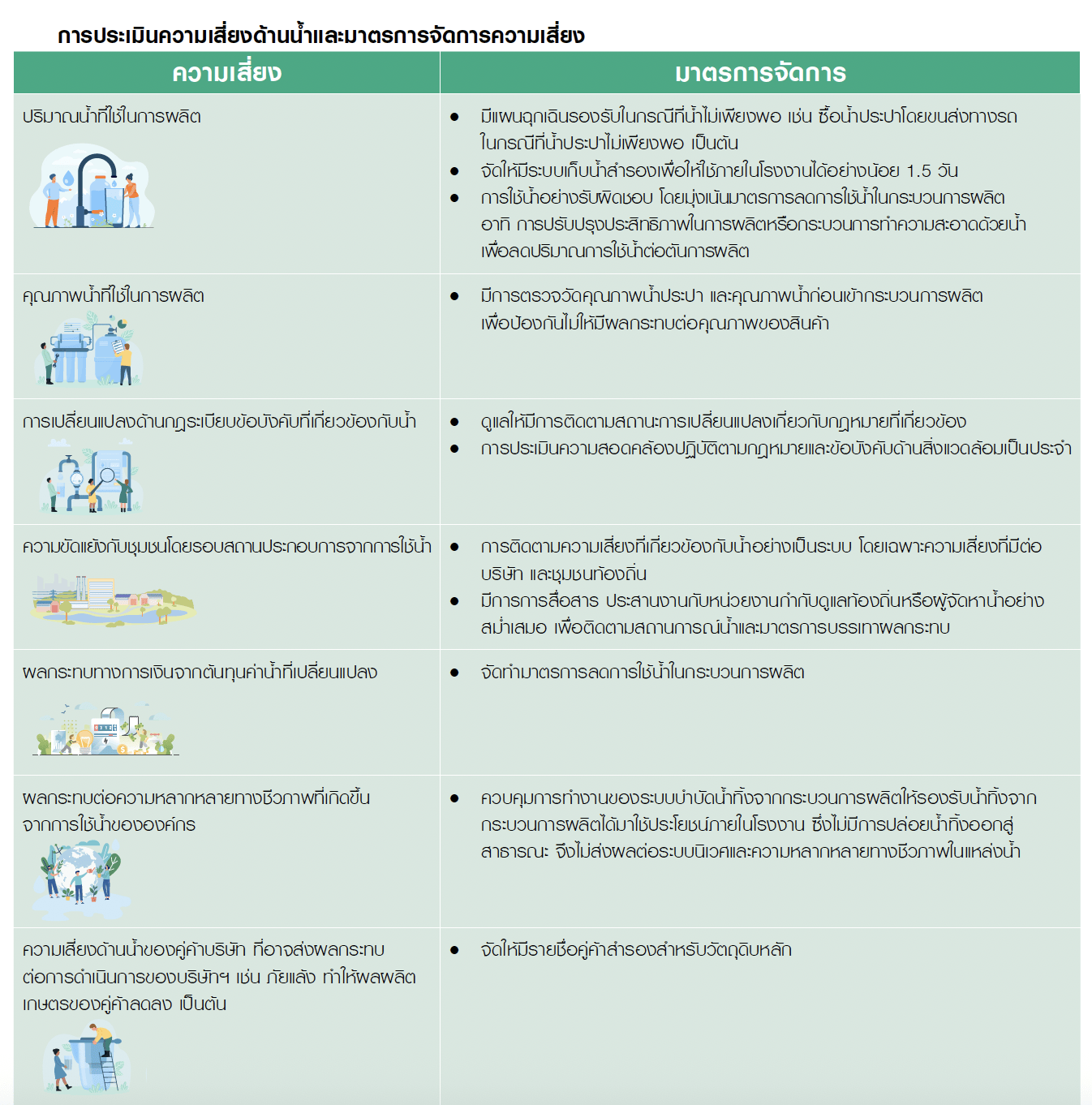 Allowrie, Imperial and Dairy Gold