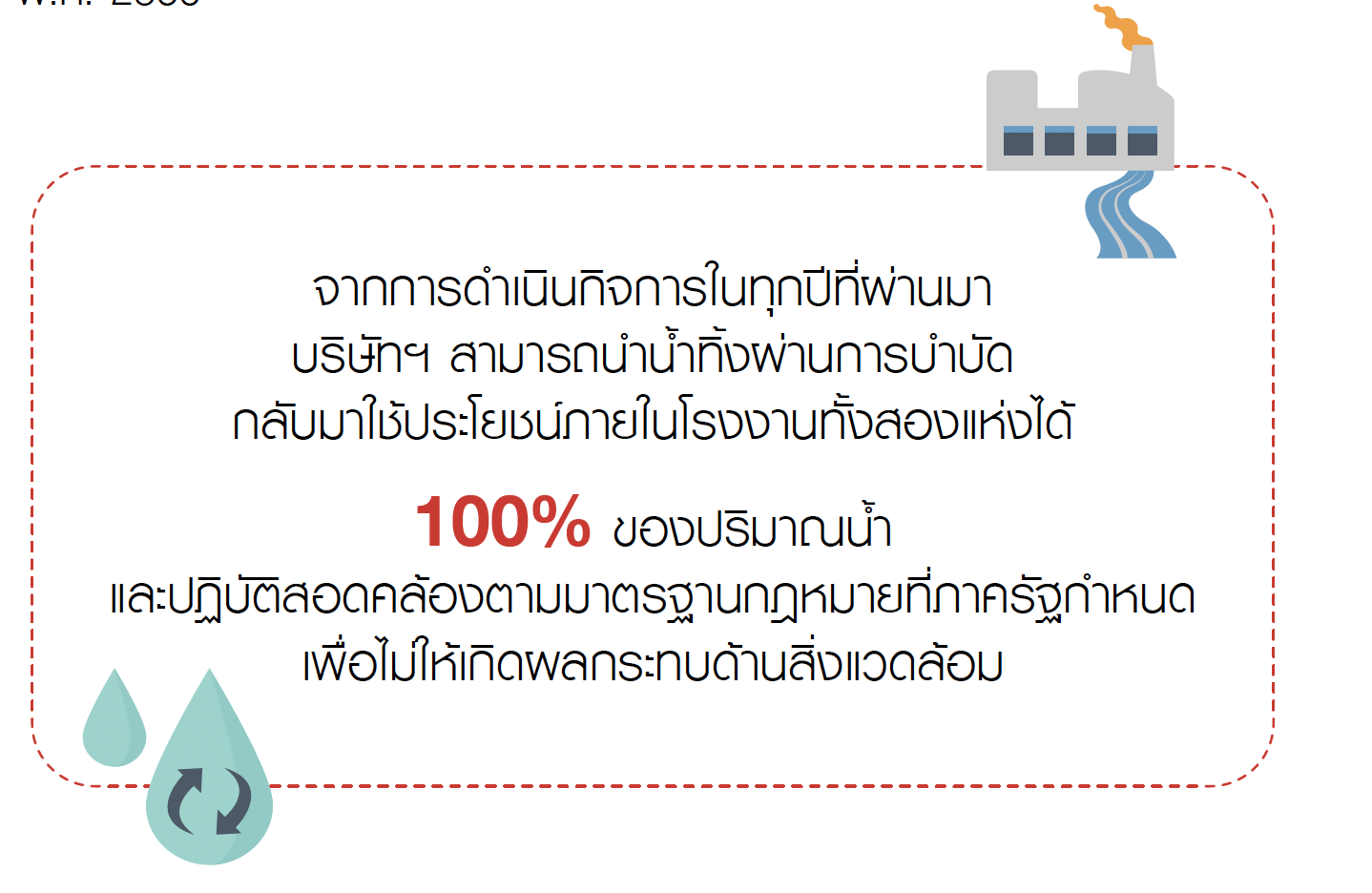 Allowrie, Imperial and Dairy Gold