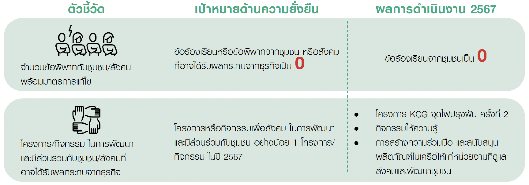 innovation-and-technology